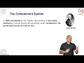 Innate Immunity-Complement Introduction