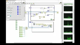 Unconventional uses of queues in LabVIEW