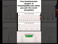 Download Lagu Understanding Sinus Tachycardia: Causes, Symptoms, and Treatment