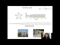 Sequences and Modularity of Dynamic Attractors in Inhibition-Dominated Neural Networks