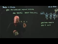 LinkedList 11 Iterators