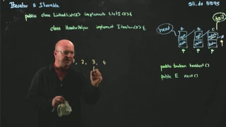 LinkedList 11 Iterators