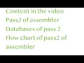 System programming pass2 of assembler