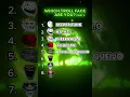 Download Lagu Which troll face are you?😈Part 5