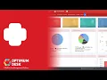 Proactivitee - Proactive Network and Device Monitoring and Management PNDMM