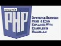 In PHP The Difference Between Print and Echo Statement Explained in Malayalam With Examples