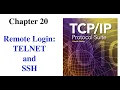 Remote Login TELNET and SSH File Transfer FTP and TFTP