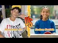 Cristiano Ronaldo Jr VS Jaden Smith Transformation From Baby To 2026