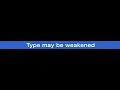 Automatic Code Analysis series in Intellij Type Weakening