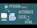 Python Excel Data to HTML Table Tamil iCoding