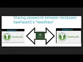 KeeShare - How to share passwords between databases using KeePassXC