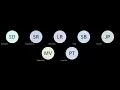Deep Learning NPTEL TA Session noc25 - cs21