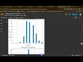 Building a Regression Model from Scratch Using SEMMA Python Kaggle