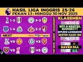 HASIL LIGA INGGRIS 2025 TADI MALAM - TOTTENHAM VS FULHAM, MAN CITY, NEWCASTLE, EPL KLASEMEN