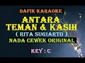 Download Lagu Antara Teman Dan Kasih (Karaoke) Rita Sugiarto nada cewek Original C