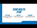 Scan Health Plan 2023