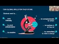 Developing Global 21st Century Skills for Future Ready Students