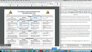 Readability and text complexity