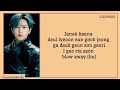 Download Lagu ITZY - VAY (Feat. Changbin of Stray Kids) Easy Lyrics | PopDuoMusic