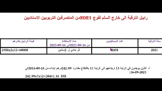 حصري رابيل الترقية الى خارج السلم لفوج 2021من المتصرفين التربويين الاسناديين 