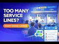 Queue Management System for Banks Service Centres Explained