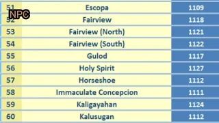 QUEZON CITY ZIP Codes List QC ZIP Codes List Quezon City Codes List PHILIPPINES