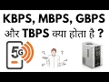 What is KBPS MBPS GBPS and TBPS What is the full form of MBPS