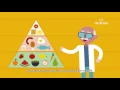 Lifecare - Total Rewards at Prudential Vietnam