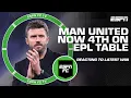 Michael Carrick will be delighted with the result not the performance - Craig Burley ESPN FC