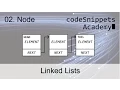 Linked Lists in Java 02 The Node Class