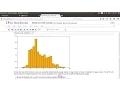 IPython Notebook Tutorial Introduction part 1