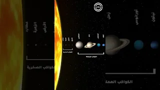لماذا الز هرة أسخن كوكب في المجموعة الشمسية مع أن عطارد هو الأقرب الى الشمس Shorts 