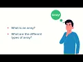 1 Numeric Indexed Array Arrays Web Development