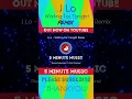 Download Lagu J Lo - Waiting For Tonight Remix #newmusic #jlo #jenniferlopez #remix #waitingfortonight #tonight