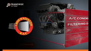 1-800-RADIATOR- AC Franchise Opportunity Repeat Customers Daily Demand