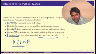 Tokens in Python Python Programming
