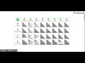 Comparison Sorting Algorithms and Mystery of NlogN complexity