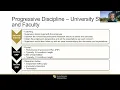Discipline and Terminations - Human Resources University of Colorado School of Medicine