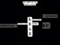 Download Lagu #music #taste