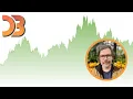 Create Beautiful Area Charts With D3 - Visualizing Stock Prices