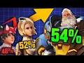 Download Lagu The Problem With Winrate Statistics
