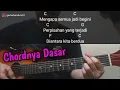 Download Lagu Kunci Gitar HILANG SEMUA JANJI - Melly Goeslaw | Kunci Lagu Langit menjadi gelap berkelabu