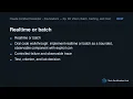 Vision Batch Caching and Cost Claude Certified Developer - Foundations
