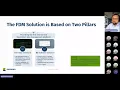 Data-Driven Engineering with Functional Data Management