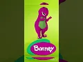 Nostalgic tv shows for 2000-2013 kids