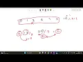 Leetcode 258 Add Digits problem of the day c in hindi code coder