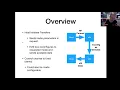 Paul Clark explains Exfiltration and Software Derived Radio