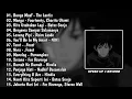 Download Lagu Top Hits Spotify Indonesia 2025 | Top Spotify Indonesia 2025 | Lagu Hits Spotify 2025 | Lagu Terbaru