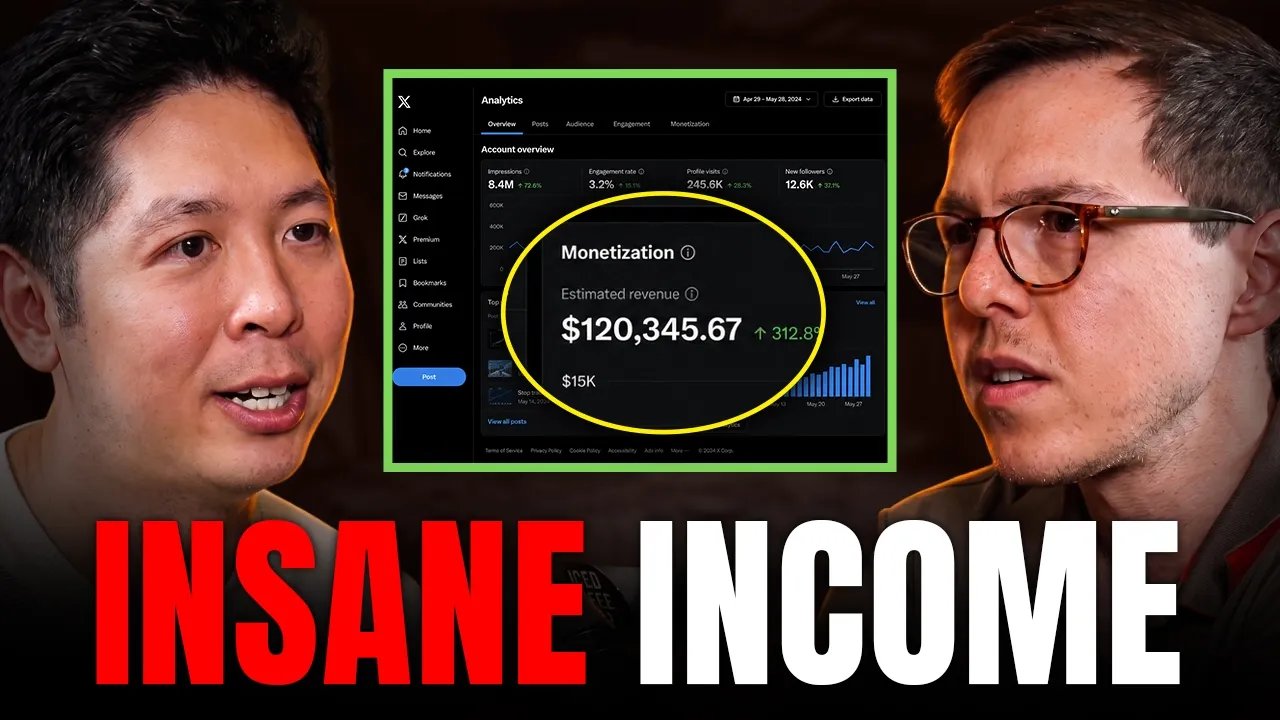 How Kevin Xu Makes $120,000/MONTH Posting On X