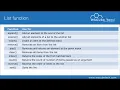 Python List Built-In Function Python Programming Tutorial For Beginners Digitalfeatures963